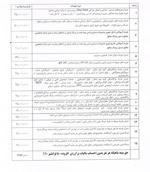 تعهدات بیمه تکمیلی